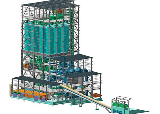 ซื้อ การบำบัดวัตถุดิบความจุขนาดเล็ก 50Hz Automatic Batch Plant online manufacture